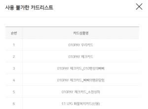 우리카드 민생회복 소비쿠폰, 사용 불가 카드 리스트 총정리. 이 카드는 절대 안 됩니다.