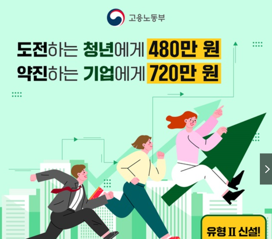 2025년부터 기업·청년 함께 지원! 청년일자리도약장려금, 최대 720만 원 받는 법