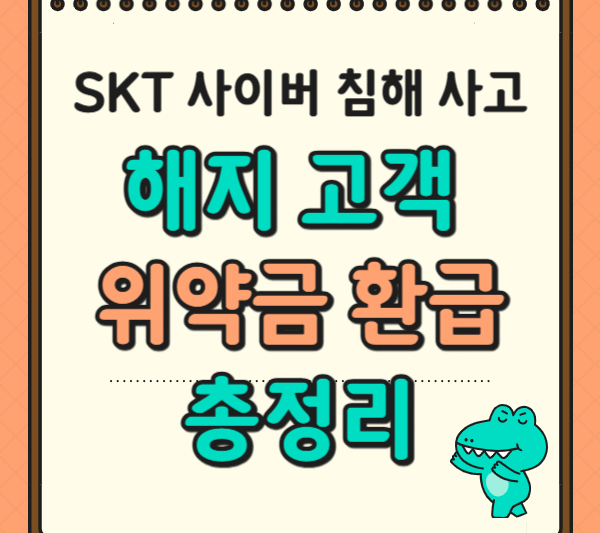 2. SKT 사이버 침해 사고,해지고객 위약금 환급 총정리 안내