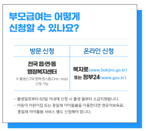 25년 하반기 보육료 인상에 따른 부모급여 차액 변경되도, 부담 없습니다.