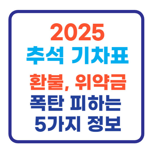 2025년 추석 기차표 환불, 위약금 폭탄 피하는 5가지 핵심 정보